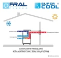 FRAL_SUPER_COOL_KONFIGURACJA-1.jpg