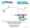 FRAL_SUPER_COOL_KONFIGURACJA-2.jpg