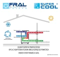 FRAL_SUPER_COOL_KONFIGURACJA-3.jpg