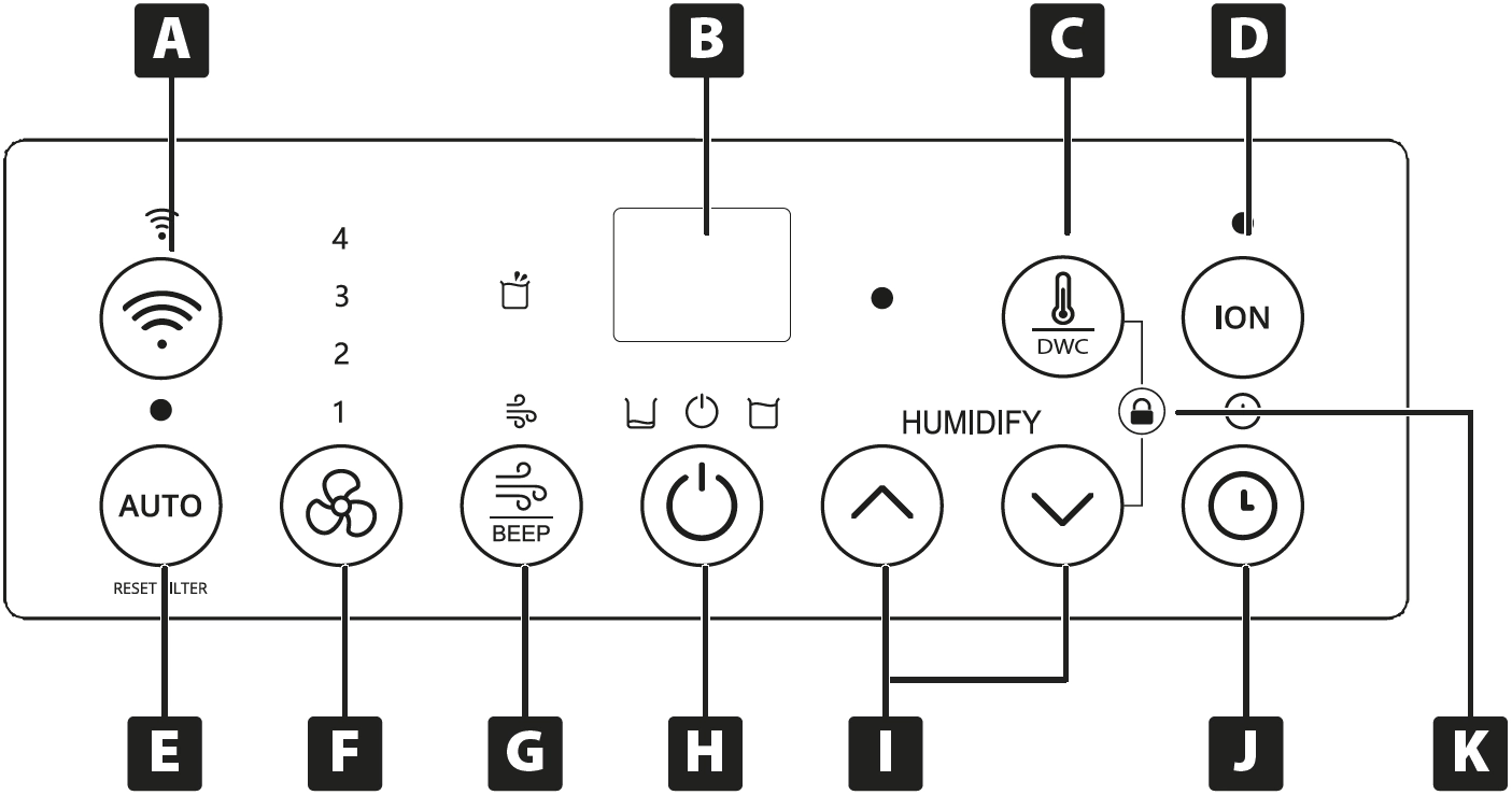 NAWILŻACZ EWAPORACYJNY HALE HUM 60DWC WI-FI - PANEL STEROWANIA